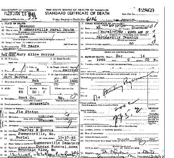 1948 Death Certificates Index